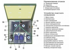 ТОПАС 15 Пр